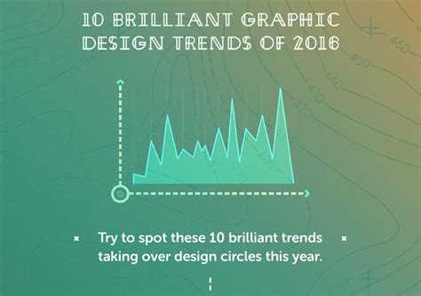 10 Brilliant Graphic Design Trends Of 2016 Visual Contenting