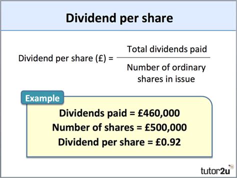 Annual Dividend Per Share Formula Mathiasboyd