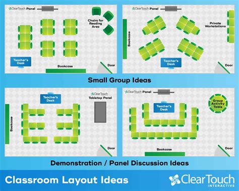 Flexible Seating Classroom Layout New Classroom Class
