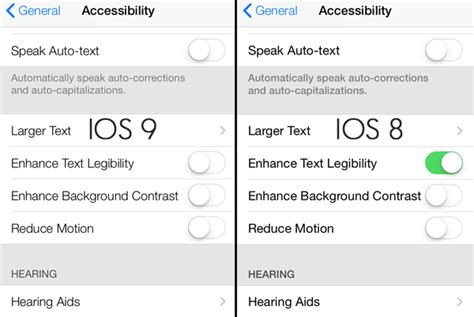 Ios 9 Vs Ios 8 Which One Is Better