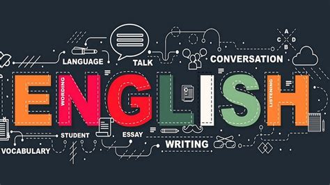 Los Artículos En Inglés Listado Y Explicación Ingles Básico 2022
