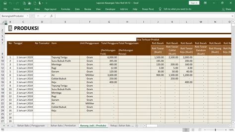 Format Laporan Keuangan Sekolah Excel Rblasopa