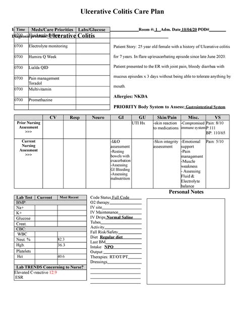 Ulcerative Colitis Care Plan EASC 241 Framingham Studocu