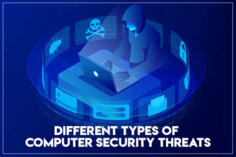 Types Of Computer Security Threats And How To Avoid Them