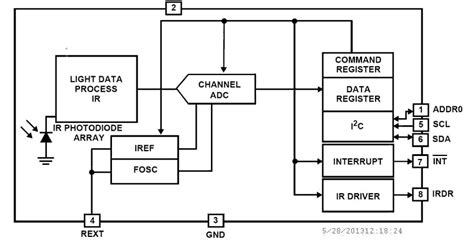 Isl29027 Functional Diagram Renesas