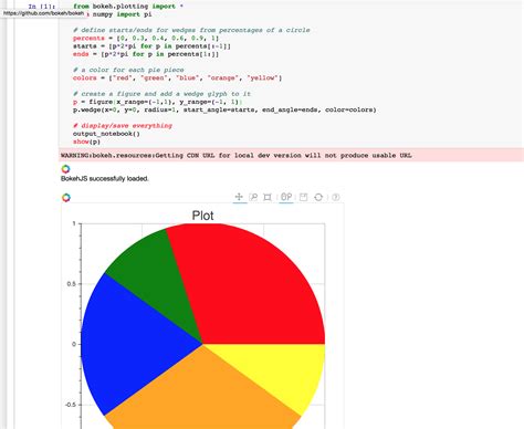 Python How Do I Create A Pie Chart Using Bokeh Stack Overflow