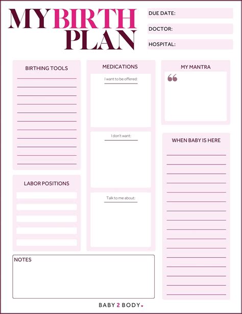 The Ultimate Birth Plan Checklist With Free Printable Template — Baby2body
