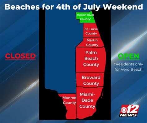Beaches Across South Florida And The Treasure Coast Will Be Closed The