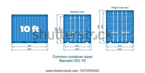 Common Container Sizes Standart Iso Sizes Stock Vector Royalty Free