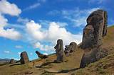 Easter Island Travel Package Pictures