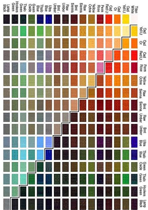 Color Chart Color Mixing Chart Color Mixing Chart Acrylic Mixing