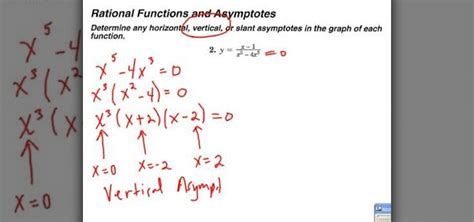 Since f(x) has a constant in the numerator, we need to find the roots of the denominator. How to Find the vertical asymptotes of a rational function « Math