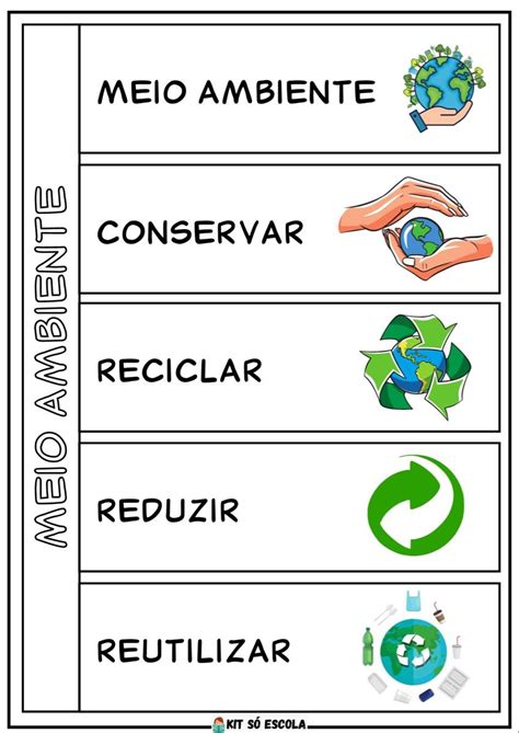 Atividade Jornal Do Meio Ambiente Artofit