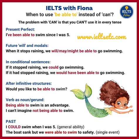 Be Able To Vs Can Whats The Difference Ielts With Fiona Beamer