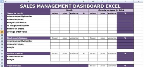 Pin By Excel Templates On Excel Template Excel Templates Excel