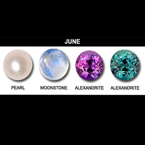 Weeks in a gregorian calendar year can be numbered for each year. June Birthstones: Pearl, Alexandrite and Moonstone.