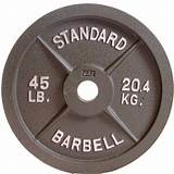 Pictures of Weight Lifting Plates Color Code