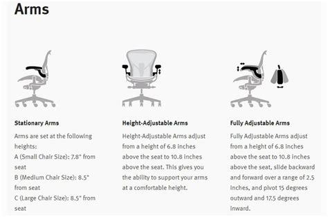 Herman Miller Aeron Chair Buying Guide Tips And Advice At