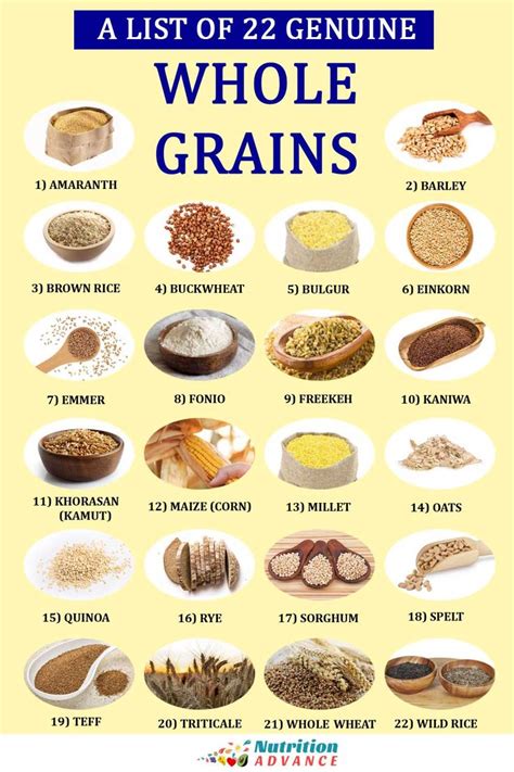 22 Types Of Whole Grains And Their Nutritional Values Whole Grain