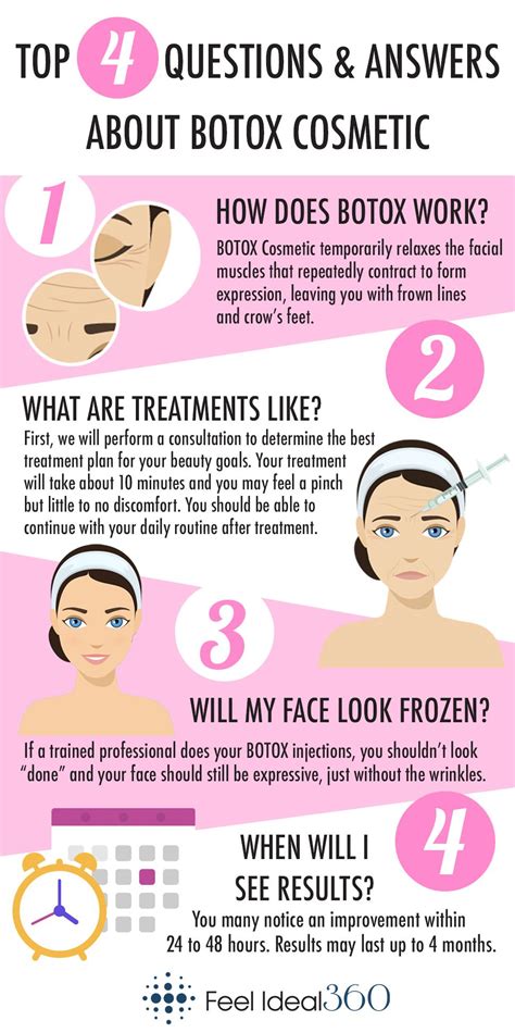 Top 4 Questions And Answers About Botox Cosmetic 1 How Does Botox