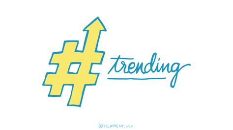 top 5 social media trends for 2017 filament content