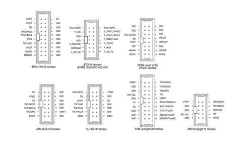 Jtag Header Pinout