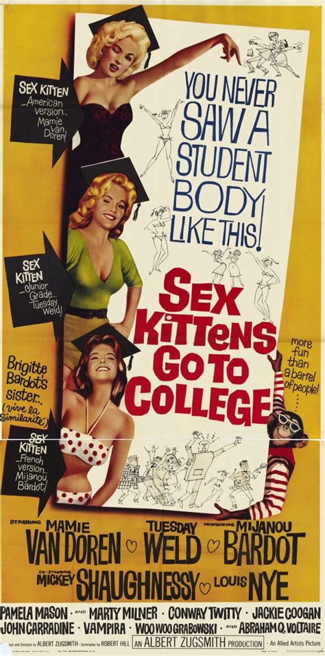 sex kittens go to college 1960 telegraph