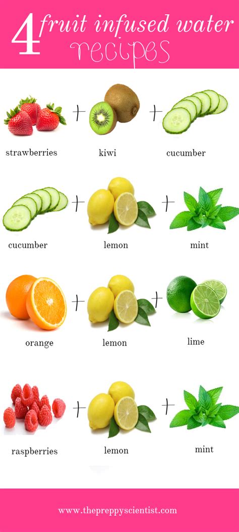 Infused Water Recipes In Need Of A Detox Get Your