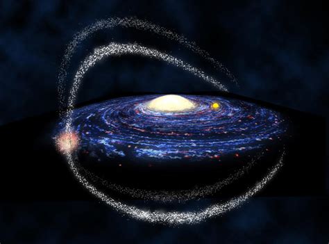 Галактика Млечный Путь описание состав и интересные факты
