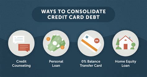 If you consolidate credit card debt, it'll be easier and cheaper to pay off your credit card debt. How to Consolidate Credit Card Debt | Lexington Law