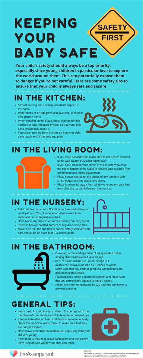 Infographic Keeping Your Baby Safe With These Tips
