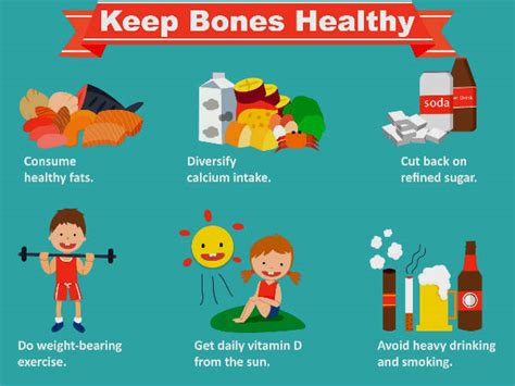 Foods For Strong Bones Foods For Bone Strength Diet For Bone Health