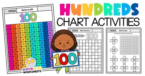 The alphabet 8s is a simple activity that trains the brain and body to both feel and visually recognize the directions of center, left, right, up, and down, . Alphabet 8S Chart / Learn how to use brain gym alphabet 8s and lazy 8s ...