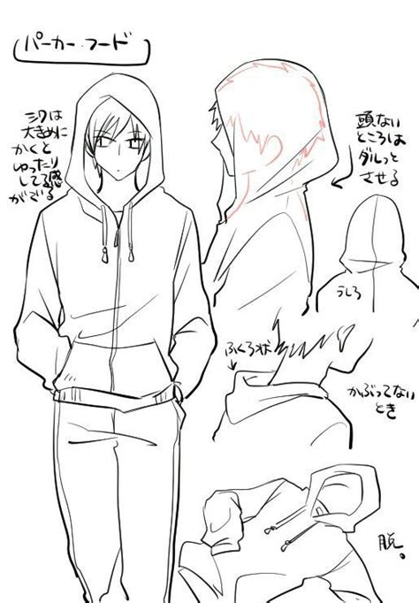 Hoodie Reference Roupas De Anime Poses References Corpo Masculino