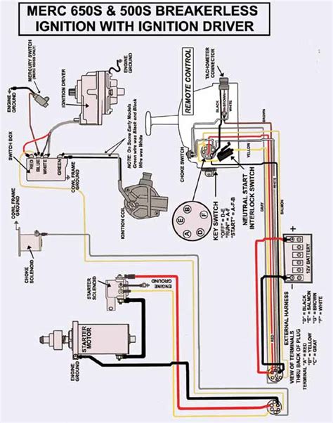Mercruiser Thunderbolt Iv Ignition Wiring Diagram Wiring Diagram Database