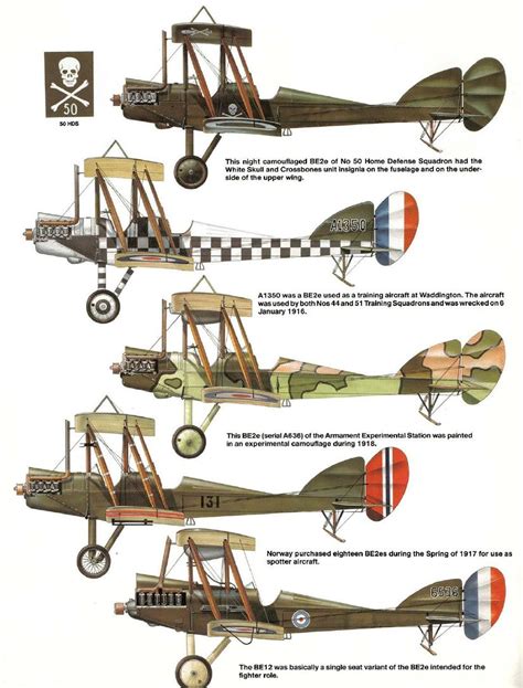 Ww1 French Planes Vintage Aircraft Aircraft Aviation Art