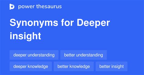 Deeper Insight synonyms - 131 Words and Phrases for Deeper Insight