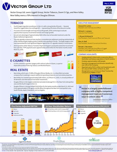 All shipments become company's property. Page 1