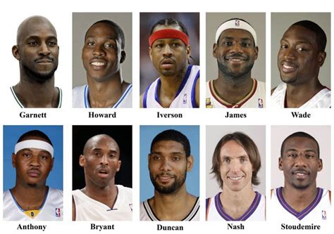 NBA Finalizes Rosters For 59th Annual All Star Game Lehighvalleylive