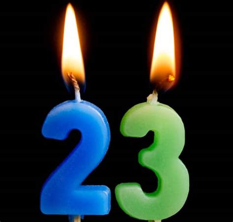 Happy 23rd Birthday 24x7 Magazine 24x7