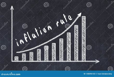 Chalkboard Drawing Of Increasing Business Graph With Up Arrow And