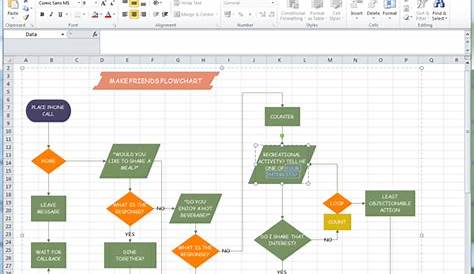 Draw A Flowchart In Excel Flow Chart Process Flow Chart Excel Images