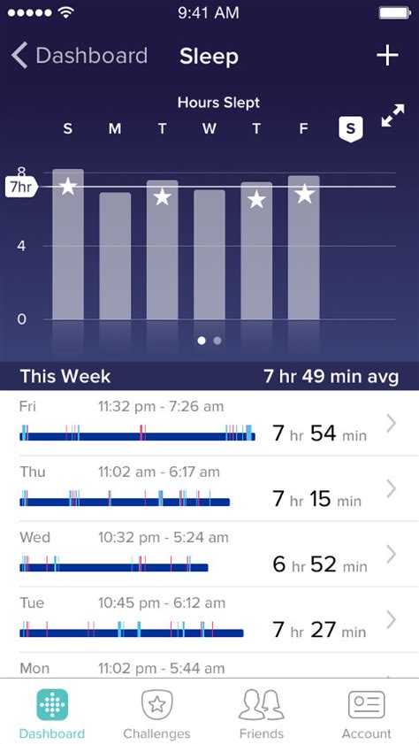 Use it to choose the right desktime is the perfect time tracker app for companies and teams that are more interested in the big picture hours is also purely a work time tracker app without any additional productivity tracker. Fitbit Rolls Out New, Personalized Sleep Schedule Feature