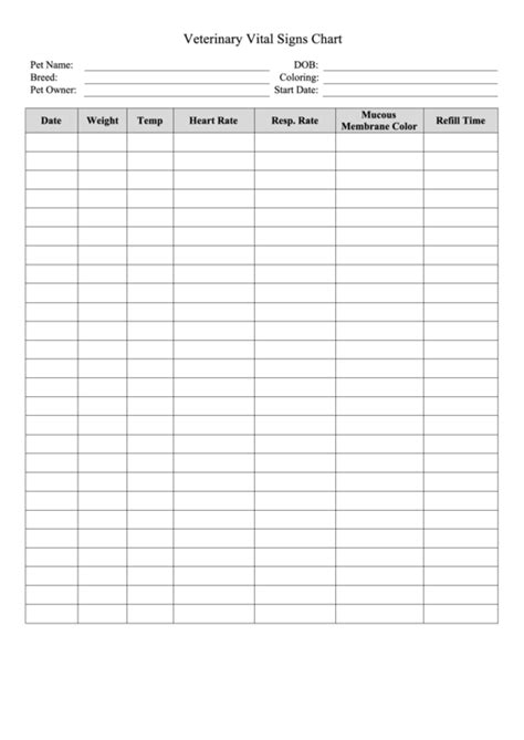 Free Printable Vital Signs Forms Search Results For Vitalsigns Sheet