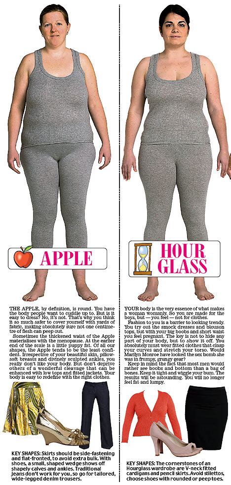 Best Clothes For Apple Shaped Figure