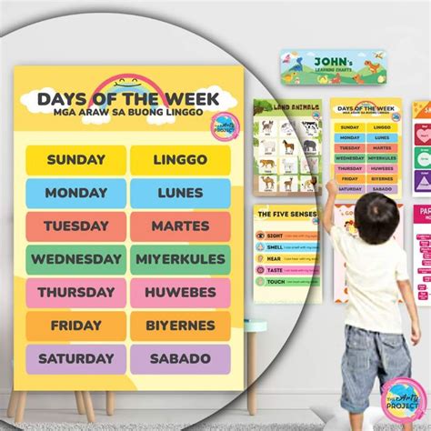 Days Of The Week Laminated Wall Chart A4 English Tagalog Taglish