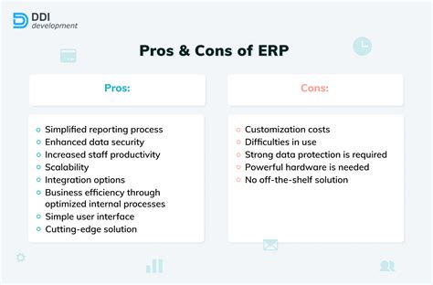 Mis Vs Erp What Is The Difference Between Mis And Erp Ddi Development