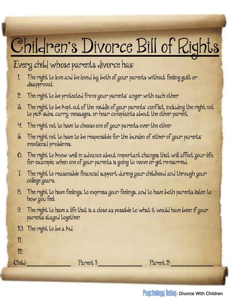 It's become the most widely ratified human rights treaty in history and has helped transform children's. Children's Divorce Bill of Rights. http://creativesocialworker.tumblr.com/post/87439859906 ...