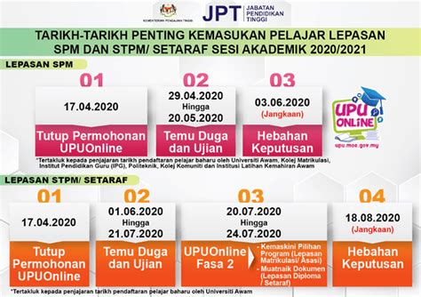 Untuk makluman, semakan keputusan upu 2019 dijangka boleh dibuat pada bulan mei 2019 bagi lepasan spm/setaraf manakala bagi lepasan stpm/setaraf adalah pada ogos 2019. Semakan Panggilan Temuduga UPU 2020 Online - Info UPU