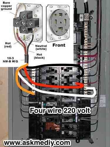 Wiring In A 220 Outlet